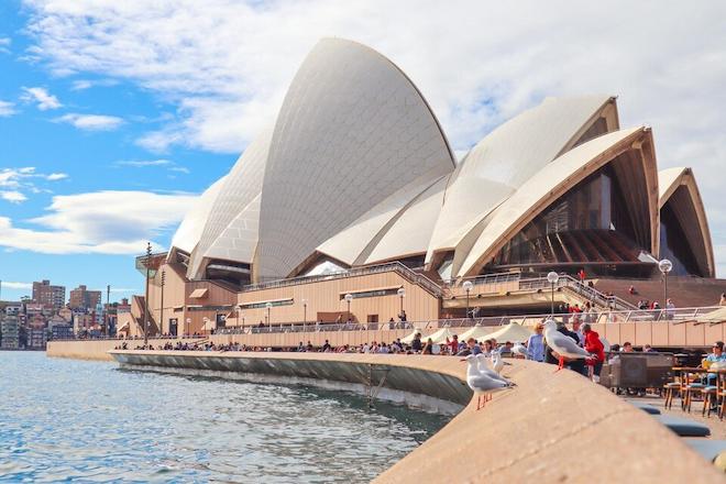 Simplifying Your Australian Adventure: A Guide to Tourist Visas for Couples and Families